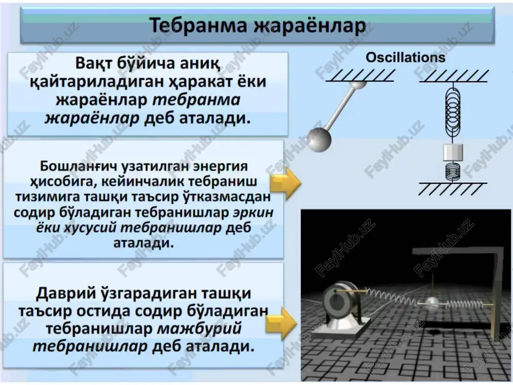 tebranishvato'lqinlar. garmonik tebranishlar - Page 3