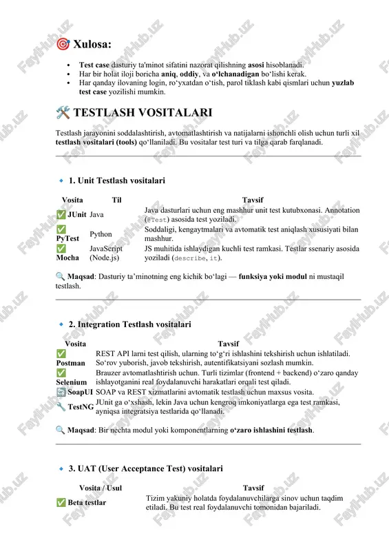 otlar amal (steps) testni bajarish ketma-ketligi (qadamlar) kutilgan natija (expected result) tizim qanday javob qaytarishi kerak asl natija (actual result) test paytida haqiqiy natija (testda yoziladi) holati (pass/fail) test natijasi: o‘tdimi (✅) yoki muammo bordimi (❌) 🎯 xulosa: · test case dasturiy ta'minot sifatini nazorat qilishning asosi hisoblanadi. · har bir holat iloji boricha aniq, oddiy, va o‘lchanadigan bo‘lishi kerak. · har qanday ilovaning login, ro‘yxatdan o‘tish, parol tiklash kabi qismlari uchun yuzlab test case yozilishi mumkin. 🛠 testlash vositalari testlash jarayonini soddalashtirish, avtomatlashtirish va natijalarni ishonchli olish uchun turli xil testlash vositalari (tools) qo‘llaniladi. bu vositalar test turi va tilga qarab farqlanadi. 🔹 1. unit testlash vositalari vosita til tavsif ✅ junit java java dasturlari uchun eng mashhur unit test kutubxonasi. annotation (@test) asosida test yoziladi. ✅ pytest python soddaligi, kengaytmalari va avtomatik test aniqlash xususiyati bilan mashhur. ✅ mocha javascript (node.js) js muhitida ishlaydigan kuchli test ramkasi. testlar …