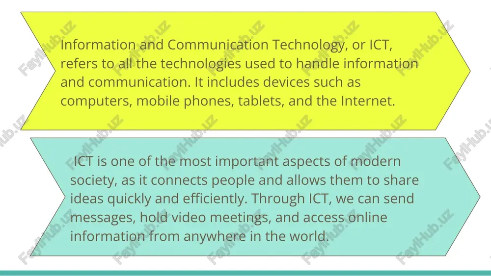 ict stands for information and communication technology - Page 3