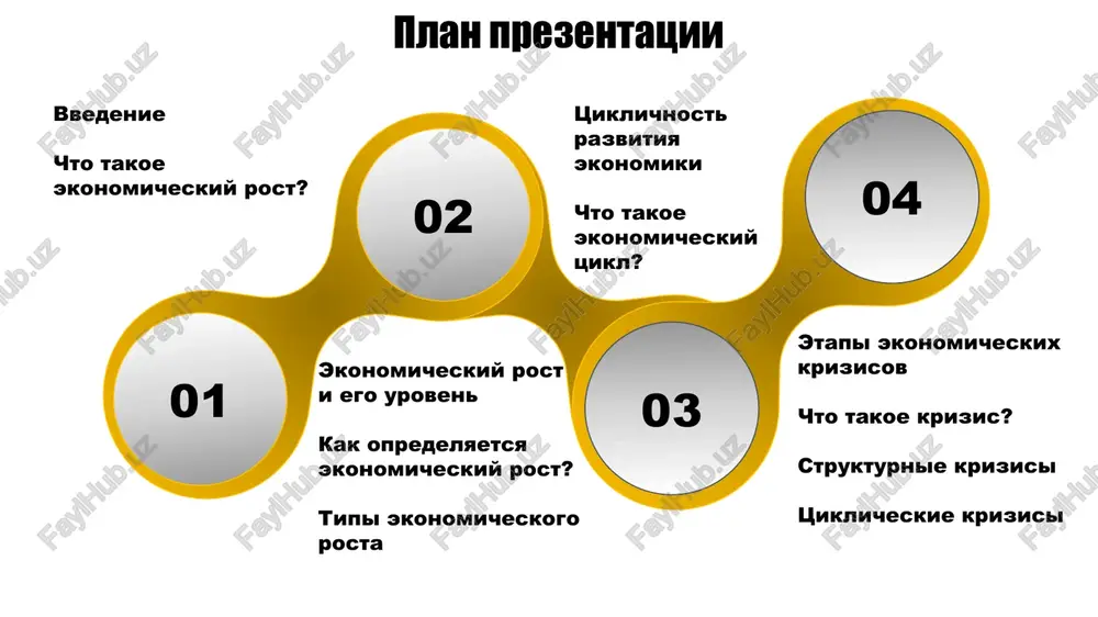 mi (voyni, stixiynie bedstviya) i ekonomicheskimi (oshibki v prognozax predprinimateley, v ekonomicheskoy politike i dr.). krizisi mogut imet ne tolko sluchayniy, no i, naprimer, sezonniy xarakter, kotoriy mojno predvidet i neytralizovat. ekonomícheskiy krízis xarakterizuetsya rezkim i znachitelnim padeniem proizvodstva. strukturnie krizisi mogut voznikat strukturnie krizisi, yavlyayushiesya rezultatom disproportsiy mejdu otraslyami ili sektorami ekonomiki strukturnie krizisi vizivayutsya tem, chto vozmojnosti staroy ekonomicheskoy strukturi v tselom ne sootvetstvuyut zaprosam novoy texniki i texnologii, ona ne gotova k izmeneniyam. inertnost staroy strukturi zatyagivaet perestroyku, delaya vixod iz krizisa bolee prodoljitelnim i boleznennim. tsiklicheskie krizisi sushestvuyut tsiklicheskie krizisi, proyavlyayushiesya v vide ravnomernogo povtoreniya pod'yomov i spadov proizvodstva. odin tsikl sostoit iz chetiryox faz: pod'yom, spad (retsessiya, krizis), depressiya, ojivlenie. zatem snova pod'yom, retsessiya i t. d. image1.jpeg /docprops/thumbnail.jpeg