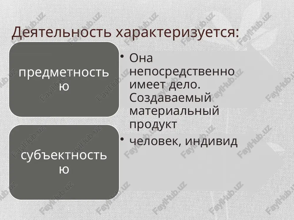 hto vibranniy vami podxod budet rezultativnim i pomojet dostich tseli; teoriya spravedlivosti adamsa lyudi sub'ektivno opredelyayut otnoshenie poluchennogo voznagrajdeniya k zatrachennim usiliyam i zatem sootnosyat ego s voznagrajdeniem drugix lyudey, vipolnyayushix analogichnuyu rabotu dengi — eto… naibolee ochevidniy sposob, kotorim organizatsiya mojet voznagradit sotrudnikov izuchenie teoriy motivatsii dlya cheloveka pomogaet luchshe razobratsya v sobstvennom povedenii i povedenii drugix lyudey, razrabotat plan dlya povisheniya produktivnosti. kak tolko vi opredelites, chto znachit motivirovat sebya k deystviyu, reshenie mnogix zadach so vremenem perestanet bit dlya vas problemoy spasibo za vnimanie! image2.png image3.jpeg image4.png image5.jpeg image6.png image7.jpeg image8.jpeg image9.png image10.png image11.png image12.png image13.png image14.png image15.jpeg image16.gif image17.png image18.jpeg image19.jpeg image20.png image21.png image22.png image23.jpeg /docprops/thumbnail.jpeg