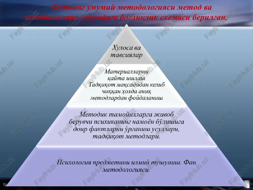 psixologik eksperimentning asoslari - Page 3