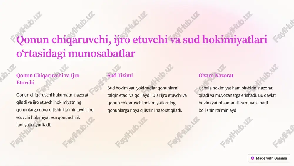 ozanatga erishishini ta'minlaydi. vakolatlar taqsimoti qonunlar markaziy va mahalliy hokimiyatlar oʻrtasidagi vakolatlarni ham aniq belgilab beradi. https://gamma.app/?utm_source=made-with-gamma qonuniy va samarali hokimiyatlar boʻlinishining afzalliklari 3 hokimiyatlar tengligining darajasi 20% oshirish demokratik jarayonlar samaradorligini 40% kamaytirish hukumat xatolarining ehtimoli 60% oshirish fuqarolarning davlat faoliyatiga ishonchini hokimiyatlar boʻlinishi davlat tizimining barqarorligini, uni akkauntabilligini va demokratik jarayonlarni kuchaytiradi. qonun chiqaruvchi, ijro etuvchi va sud hokimiyatlarining tenglik va nazorati fuqarolarning ishonchini oshiradi hamda davlat xatolarini kamaytiradi. https://gamma.app/?utm_source=made-with-gamma xulosa va tavsiyalar 1 davlat hokimiyatining qonun chiqaruvchi, ijro etuvchi va sud tarmog'larga bo'linishi - demokratiyaning asosi. 2 hokimiyatlarning o'zaro tenglik va nazorati - samarali va barqaror davlat tizimini ta'minlaydi. 3 markaziy va mahalliy hokimiyatlar orasidagi vakolatlarning aniq taqsimlanishi - hokimiyatlarning muvozanatga erishishini kafolatlaydi. 4 qonun ustunligi, hokimiyatlarning bir- birini cheklashi va muvozanatlashuvi - demokratik jamiyatning garovi. davlat hokimiyatining qonun chiqaruvchi, ijro etuvchi va sud tarmog'larga bo'linishi, ularning o'zaro tenglik va nazorati, markaziy va mahalliy hokimiyatlar o'rtasidagi vakolatlarning …