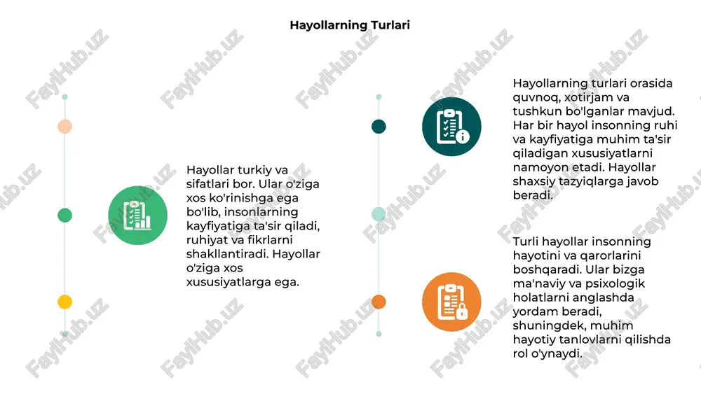 urlarining kundalik hayotdagi roli 01 02 03 hayol turlari inson fikrining turli shakllarini ifodalaydi, ular kundalik hayotda qarorlar qabul qilish va ijodkorlik uchun muhim rol o'ynaydi. hayol sifatlari odatiy va o'tkinchi bo‘lsa-da, ular motivatsiya, muammo yechimi va kelajak rejalari tuzishda muhim yordam beradi. kundalik hayotda hayol turlari kuchli tasavvur va ijobiy fikrlashni rivojlantiradi, shuningdek, insonlarni motivatsiya qilish uchun muhim vositadir. e’tiboringiz uchun rahmat image1.jpg