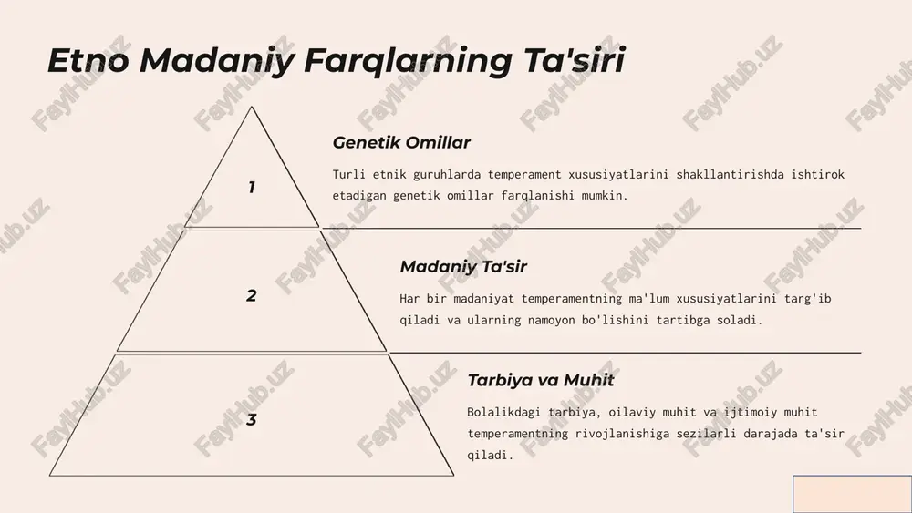 temperament: tushunchasi va xususiyatlari - Page 3