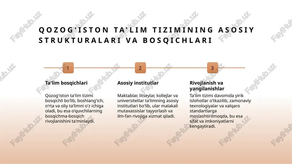 novatsiyalar, zamonaviylashtirish va milliy identitetni mustahkamlash tendensiyalariga olib keladi. qozog'iston ta'lim tizimida madaniyat va an'analar o'rnashuvi va uning rivojlanishiga ta'siri 1 madaniyat va an'analar ta'limda ruhlantiradi qozog'iston ta'limida madaniyat va an'analar muhim rol o'ynaydi, ularning rivojlanishi milliy identitet va qadriyatlarni mustahkamlaydi, yoshlarni birlashtiradi. 2 an'analarning zamonaviy ta'lim bilan integratsiyasi an'anaviy qadriyatlar va zamonaviy ta'lim usullari uyg'unlashib, innovatsiyalarni rivojlantiradi, milliy madaniyatni saqlash va rivojlantirishga xizmat qiladi. 3 madaniyat va an'analar ta'lim siyosatiga ta'siri madaniyat va an'analar ta'lim siyosatining shakllanishiga ta'sir etadi, ularni o'qitish dasturlarida, metodologiyalarda va pedagogik yondashuvlarda aks ettiriladi. an'anaviy qadriyatlarning ta'lim tizimiga ta'sirini tahlil qilish va kelajak rivojlanish istiqbollari 1 an'anaviy qadriyatlarning ta'limga ta'siri o'zbekiston va mintaqada qadriyatlar, diniy e'tiqodlar va an'anaviy urf-odatlar ta'lim jarayonida muhim rol o'ynaydi, yoshlar ongiga ta'sir qiladi. 2 madaniyat va ta'lim integratsiyasi madaniyat va urf-odatlar ta'lim siyosatiga moslashtiriladi, milliy qadriyatlar bilan zamonaviy bilimlar o'zaro bog'lanib, o'ziga xos o'qitish usullari rivojlanadi. 3 an'anaviy qadriyatlarning rivojlanishi …