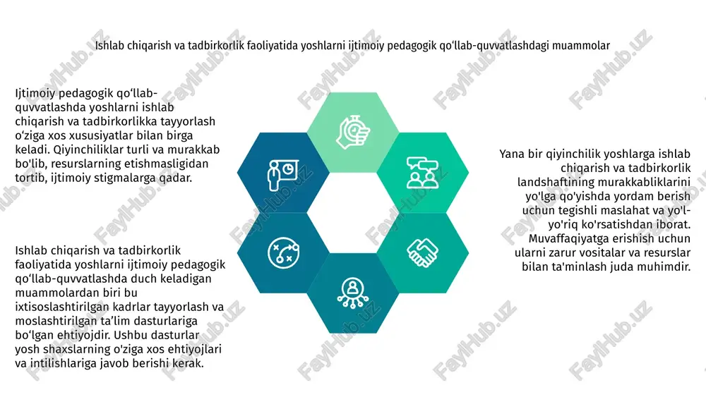 novatsion yondashuvlarni hisobga olish zarur. b zamonaviy texnologiyalar, amaliy seminarlar va murabbiylik dasturlarini o'z ichiga olish zamonaviy raqobat bozoriga mos keladigan amaliy ko'nikma va bilimlarni berishi mumkin. c bundan tashqari, mas'uliyat, ijodkorlik va moslashuvchanlikni rivojlantirish yoshlarga ishlab chiqarish va tadbirkorlikning dinamik landshaftida harakat qilish va rivojlanish imkonini beradi. ijtimoiy pedagogik qo‘llab-quvvatlashda yoshlarni ishlab chiqarish va tadbirkorlikka tayyorlashda uning o‘ziga xos xususiyatlarini tushunish muhim ahamiyatga ega. bu yoshlar ushbu kontekstda duch keladigan noyob muammolar va imkoniyatlarni tan olishni o'z ichiga oladi. yoshlarning ishlab chiqarish va tadbirkorlikdagi imkoniyatlarini kengaytirish strategiyasi ularning o‘sishi va rivojlanishida hal qiluvchi rol o‘ynaydi. ularga kerakli ko'nikmalar, resurslar va yordam berish orqali ular o'z harakatlarida ishonchli va muvaffaqiyatli bo'lishlari mumkin. yoshlarning ishlab chiqarish va tadbirkorlikdagi imkoniyatlarini kengaytirish strategiyalari yoshlarning o‘z salohiyatini yuzaga chiqarishi uchun qulay shart-sharoit yaratish muhim ahamiyatga ega. bu ularga ishlab chiqarish va tadbirkorlik imkoniyatlarini ishonch va malaka bilan egallashga imkon beradigan murabbiylik, yo'l-yo'riq va amaliy …