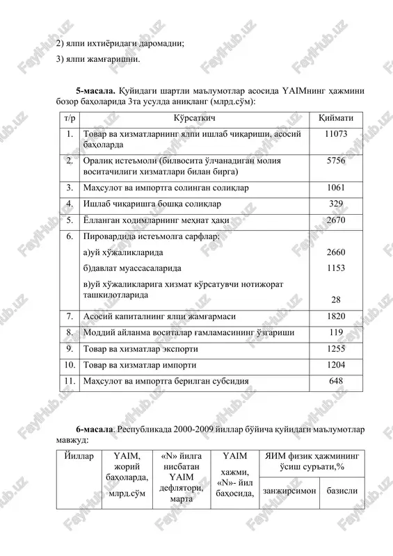 xodimlarning mehnat haqi 256 yalpi ichki mahsulot va iqtisodiyotning yalpi foydasini aniqlang.