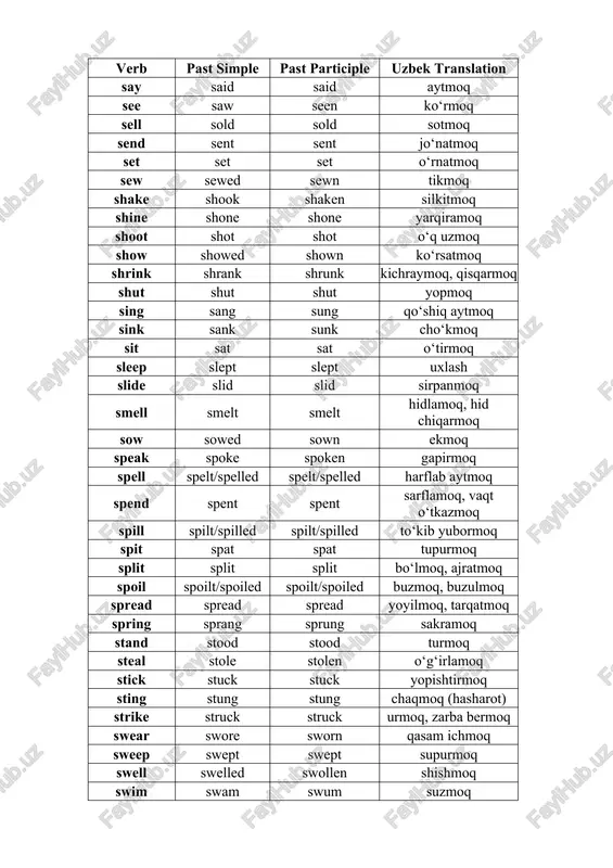 irregular verbs - Page 3