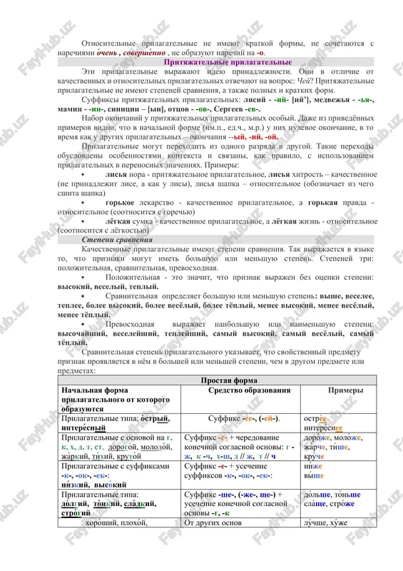 oy iz primet otnositelnix prilagatelnix yavlyayutsya suffiksi -an- (-yan), -yann-, -onn-, -ovsk-, -insk-, -ensk-, -ansk-: otnositelnie prilagatelnie ne imeyut kratkoy formi, ne sochetayutsya s narechiyami óchen , sovershénno , ne obrazuyut narechiy na -o. prityajatelnie prilagatelnie eti prilagatelnie virajayut ideyu prinadlejnosti. oni v otlichie ot kachestvennix i otnositelnix prilagatelnix otvechayut na vopros: chey? prityajatelnie prilagatelnie ne imeyut stepeney sravneniya, a takje polnix i kratkix form. suffiksi prityajatelnix prilagatelnix: lisiy - -iy- [iy’], medvejya - -ya-, mamin - -in-, sinitsin – [in], ottsov - -ov-, sergeev -ev-. nabor okonchaniy u prityajatelnix prilagatelnix osobiy. daje iz privedyonnix primerov vidno, chto v nachalnoy forme (im.p., ed.ch., m.r.) u nix nulevoe okonchanie, v to vremya kak u drugix prilagatelnix – okonchaniya --iy, -iy, -oy. prilagatelnie mogut perexodit iz odnogo razryada v drugoy. takie perexodi obuslovleni osobennostyami konteksta i svyazani, kak pravilo, s ispolzovaniem prilagatelnix v perenosnix znacheniyax. primeri: · lisya nora - prityajatelnoe prilagatelnoe, …