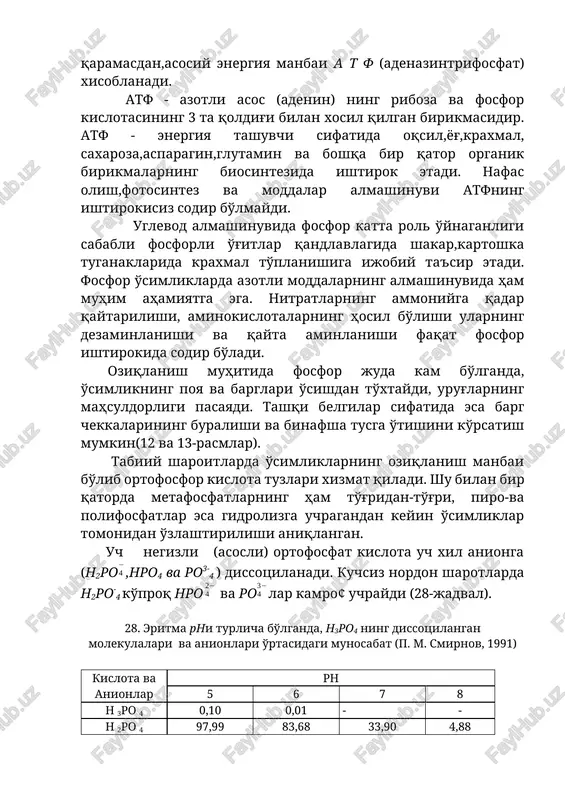 okisiz sodir bo'lmaydi. uglevod almashinuvida fosfor katta rol o'ynaganligi sababli fosforli o'g'itlar qandlavlagida shakar,kartoshka tuganaklarida kraxmal to'planishiga ijobiy ta'sir etadi. fosfor o'simliklarda azotli moddalarning almashinuvida ham muhim ahamiyatga ega. nitratlarning ammoniyga qadar qaytarilishi, aminokislotalarning hosil bo'lishi ularning dezaminlanishi va qayta aminlanishi faqat fosfor ishtirokida sodir bo'ladi. oziqlanish muhitida fosfor juda kam bo'lganda, o'simlikning poya va barglari o'sishdan to'xtaydi, urug'larning mahsuldorligi pasayadi. tashqi belgilar sifatida esa barg chekkalarining buralishi va binafsha tusga o'tishini ko'rsatish mumkin(12 va 13-rasmlar). tabiiy sharoitlarda o'simliklarning oziqlanish manbai bo'lib ortofosfor kislota tuzlari xizmat qiladi. shu bilan bir qatorda metafosfatlarning ham to'g'ridan-to'g'ri, piro-va polifosfatlar esa gidrolizga uchragandan keyin o'simliklar tomonidan o'zlashtirilishi aniqlangan. uch negizli (asosli) ortofosfat kislota uch xil anionga (n2ro,nro4 va ro3-4 ) dissotsilanadi. kuchsiz nordon sharotlarda n2ro-4 ko'proq nro va rolar kamro¢ uchraydi (28-jadval). 28. eritma rni turlicha bo'lganda, n3ro4 ning dissotsilangan molekulalari va anionlari o'rtasidagi munosabat (p. m. smirnov, 1991) kislota va rn anionlar 5 …
