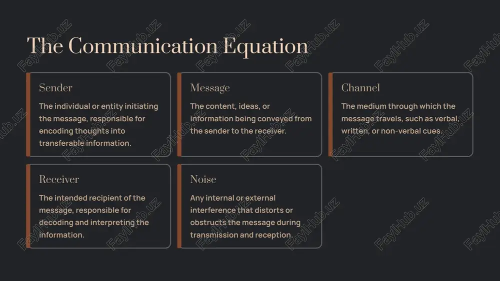 res and processes that hinder effective communication. these are often embedded within the operational framework of a team or company. unclear roles ambiguous job descriptions or responsibilities lead to confusion about who should communicate what to whom. poor structure ineffective organisational hierarchies can block information flow, causing bottlenecks or disconnections. inadequate feedback a lack of regular or constructive feedback mechanisms prevents individuals from understanding the impact of their communication (study.com). impact: such systemic issues breed confusion, reduce efficiency, and erode trust within the organisation. solutions: establish explicit communication channels, implement regular feedback loops, and champion transparency at all levels to foster a more cohesive environment. 9 conclusion: building bridges, not walls effective communication is a vital skill, indispensable for success in every facet of life. by diligently identifying and proactively addressing common communication barriers, we can cultivate more robust relationships and achieve superior outcomes in all our endeavours. take action: …