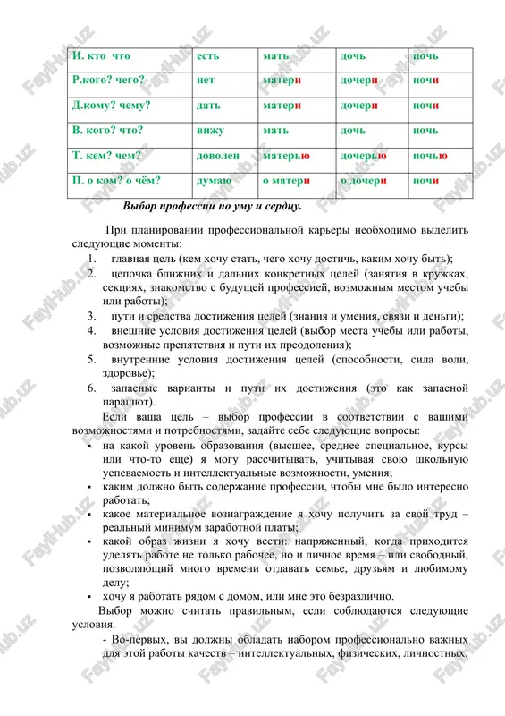 o vremeni otdavat seme, druzyam i lyubimomu delu; · xochu ya rabotat ryadom s domom, ili mne eto bezrazlichno. vibor mojno schitat pravilnim, esli soblyudayutsya sleduyushie usloviya. - vo-pervix, vi doljni obladat naborom professionalno vajnix dlya etoy raboti kachestv – intellektualnix, fizicheskix, lichnostnix. - vo-vtorix, eta professiya doljna polzovatsya sprosom na rinke truda. - v-tretix, budushaya rabota doljna bit v radost, a ne v tyagost. spisok ispolzovannie literaturi 1) isakova r.k. i dr. posobie po russkomu yaziku (chast-1).- t.:fan va texnologiya, 2019 2) axmedova l.t., lagay e.a. sovremennie texnologii prepodavaniya russkogo yazika i literaturi. uchebnik. – t.: 2016 3) s.yu. islambekova, yu.yu. musurmanova, z.x. abduraimova, l.n. tagieva. uchebnik dlya 10 klassov srednix i srednix spetsialnix, professionalnix uchebnix uchrejdeniy s uzbekskim i drugimi yazikami obucheniya. - t.:davr nashriyoti, 2017. – 190 s. 4) z.r.djuraeva, t.u.kucharov. uchebnik dlya uchashixsya natsionalnix grupp professionalnix kolledjey. – t.: 2003. – 366 s. 5) http://school-collection.edu.ru/catalog/rubr/18ece49a-69cc-4218-9c48-88eb1faee117/116206/