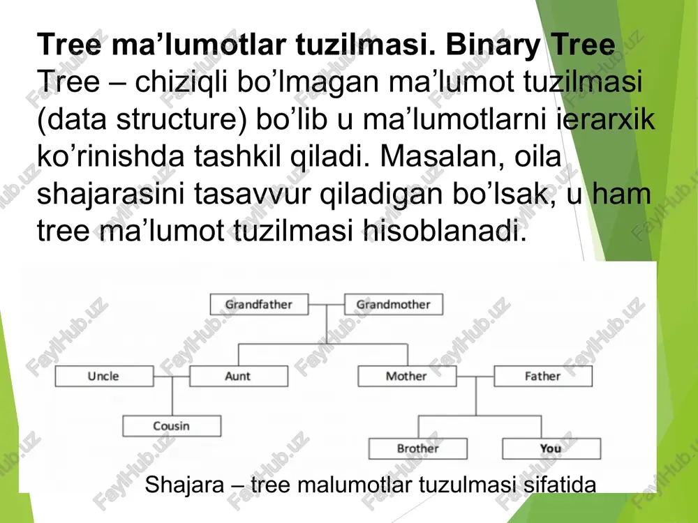 i va j – leaves binary tree tree node’lari bo’lmasligi yoki bitta va undan ko’p bo’lishi mumkin. binary tree‘da node’lar ikkitadan ko’p bo’lmaydi. har bir node’da chap va o’ng node bo’lishi mumkin. binary tree node’lari asosan 3 turdagi ma’lumotlarni o’zida saqlaydi: 1.node’ning qiymati (value) 2.chap child’ga ko’rsatkich (pointer) 3.o’ng child’ga ko’rsatkich (pointer) binary tree turlari dasturlashda asosan binary tree ko’p ishlatiladi. uning bir necha turlari bor: full binary tree. har bir node 0 yoki 2 children node’ga ega bo’lgan binary tree. full va full bo’lmagan binary tree. binary tree’ning ohirgi darajasidan tashqari qolgan har bir darajasi tugallangan bo’lsa, u complete binary tree deyiladi . perfect binary tree. agar barcha internal node’larda ikkitadan child bo’lsa va barcha external childlar bir darajada bo’lsa, demak u perfect binary tree bo’ladi. balanced binary tree. agar binary tree’ning uzunligi (height) o(log n) bo’lsa, balanced binary tree deyiladi. bunda n – tree’dagi node’lar soni. balanced va …