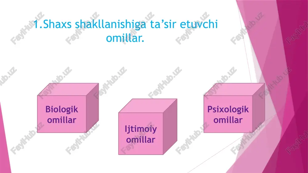 shaxs shakillanishiga ta’sir etuvchi omillar - Page 3
