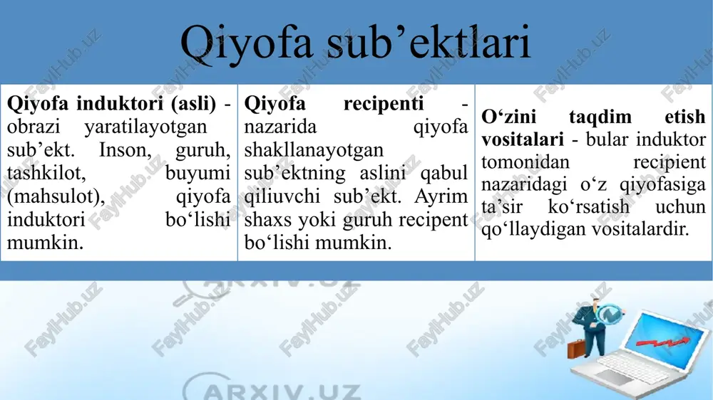 omili: ustunlik alomatlari. 1.libos. libosda ustunlik dalolati: a) narxi: u qanchalik qimmat bo‘lsa, mavqe shuncha yuqori. libos alomatlarining muloqot vaziyatiga nisbati: aynan bir xil unsurlar vaziyatga bog‘liq holda turlicha tahlil qilinadi. 3.xatti-harakat tarzi: turli vaziyatlarda va holatlarda suhbatdoshdan, muloqot vaziyatidan, muloqotning mayda me’yorlaridan mustaqillik. ii. jozibadorlik omili. jozibadorlik vujudga kelishi qonuniyatlar 1.go‘zal insonlar ko‘pincha jozibador bo‘ladi. biroq ularni idrok etayotgan kishi o‘zini tashqi ko‘rinishdan uncha jozibador deb hisoblamasa, uning o‘ziga o‘xshagan insonlar yoqimli munosabat uyg’otadi, bir muncha go‘zalroq insonlar esa salbiy hissiyotlar uyg’otishi mumkin. 2.haddan tashqari “ideal” insonlar ham nohush kayfiyat vujudga keltiradi. 3.idrok etuvchi kishida o‘ziga o‘xshash deb o‘ylaydigan kishilar joziba uyg’otadi (o‘xshashlik omili). inson jismoniy jihatdan, ijtimoiy kelib chiqishi, qiziqishlari, qarashlari bo‘yicha o‘ziga o‘xshagan kishilarga intiladi. ammo agar o‘xshashlik munosabat o‘rnatish uchun zarur bo‘lsa o‘xshashlikni o‘zaro to‘ldirish zarur (masalan, ehtiyojlar o‘xshashligi - munosabatlar barqarorligining muhim omilidir.) 4.bizning ehtiyojlarimiz va manfaatlarimizga yaqin sohalardagi iqtidorli va salohiyatli kishilar o‘rtacha salohiyatli …