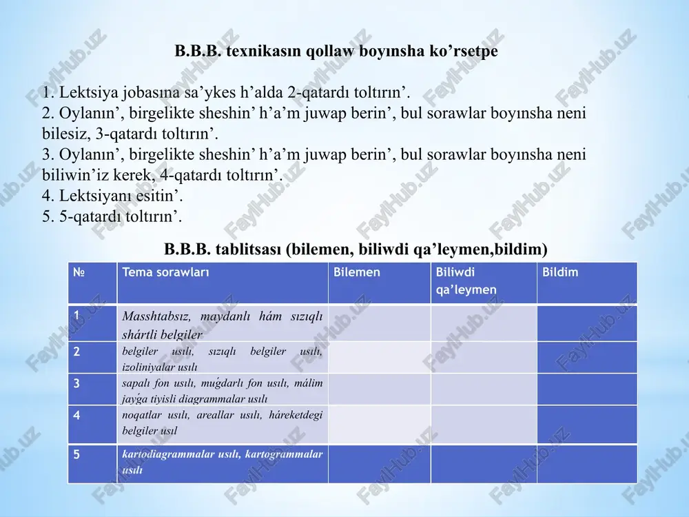 tler suwretlenedi. mısalı, bólek turǵan orientir áhmiyetine iye bolǵan terekler, bulaq, qudıq, digirman, zavod hám fabrikalar, neft hám gaz vishkalari, estelikler hám basqa sol sıyaqlı ob'ektler masshtabsız shártli belgiler menen kórsetiledi. bunda ob'ektlerdi sırtqı kórinisi (túsi) saqlanmaydi. ob'ekttiń orındaǵı ornı bolsa, ádetde shártli belginiń orayına yamasa tiyine tuwrı keledi maydonli shartli belgilar enen karta masshtabında konturın saqlap qalıw múmkin bolǵan ob'ektler suwretlenedi. mısalı, orman, batpaqlıq, otlaq, baǵ, palız, kól hám basqalar maydanlı shártli belgiler menen kórsetiledi. ob'ektlerdi sırtqı kórinisi (túsi) saqlanadı. olardı konturları túrli rangga bo'yaladi yamasa basqa maydanlı grafik qurallar menen toldırıladı. batpaq hám sorlaq erlerdiń konturları ishine hár qıylı shtrixlar sızıladı. aldın bul belgiler ushın «konturli belgiler» yamasa «masshtabli belgiler» terminleri qollanılǵan sızıqlı shártli belgiler menen uzınlıǵı karta masshtabında ańlatpalanatuǵın hám uzınına dawam etken ob'ektler - dárya, kól hám teńizlerdińlıq qıraq sızıqları, siyasiy-basqarıw shegaralar, jollar, telefon hám de telegraf liniyalari hám basqa sol sıyaqlı ob'ektler suwretlenedi. olar ob'ektlerdi …