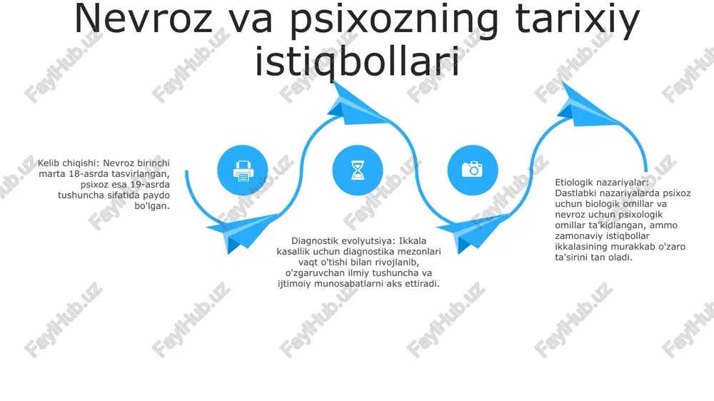arni simptomlarni boshqarish mexanizmlari va strategiyalari bilan jihozlashga qaratilgan. psixodinamik terapiya: erkin assotsiatsiya va tushlarni tahlil qilish kabi usullar orqali ongsiz ziddiyatlarni ochishga, asosiy muammolarni tushunish va hal qilishga yordam berishga qaratilgan. ehtiyotkorlikka asoslangan aralashuvlar: hozirgi ongni rivojlantirish, stressni kamaytirish, hissiy tartibga solishni yaxshilash va farovonlikni oshirish uchun meditatsiya va ong amaliyotidan foydalaning. psixozlarning ta'rifi va tasnifi psixozlarning tasnifi: psixozlarni bir nechta turlarga bo'lish mumkin, jumladan, shizofreniya, bipolyar buzuqlik va giyohvand moddalar bilan bog'liq psixoz. psixozning ta'rifi: haqiqat bilan aloqani yo'qotish, gallyutsinatsiyalar va aldanishlar bilan tavsiflangan og'ir ruhiy kasallik. nevroz va psixozlar: nevroz turkcha atamasi boʻlib, nevroz, engil ruhiy kasallik boʻlib, qaygʻuga sabab boʻladi, lekin haqiqat bilan aloqani yoʻqotmaydi. psixoz esa turkcha psixoz uchun atamadir. psixozlarga biologik qarashlar neyrorivojlanish modeli: psixoz miyaning erta rivojlanishidagi uzilishlar natijasida yuzaga keladi, bu esa neyrotransmitterlar va neyron davrlarida nomutanosiblikka olib keladi. genetik omillar: psixoz kuchli genetik komponentga ega, ba'zi genlar kasallikning rivojlanish xavfini oshiradi. …
