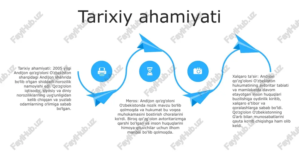 xujum” deb nomlanuvchi o‘ziga xos libos kiyishadi. ushbu liboslar ipak yoki paxtadan tikilgan va an'anaviy naqshlarda murakkab kashta tikilgan. kashta ko'pincha gullar, qushlar va geometrik naqshlarni o'z ichiga oladi. an'anaviy bosh kiyimlar: andijon viloyati ayollar kiyadigan nafis bosh kiyimlari bilan mashhur. “ojg‘ur” deb ataladigan bu bosh kiyimlar oq rangli matodan yasalgan qalpoqchadan iborat bo‘lib, ular rang-barang munchoqlar, tangalar va patlar bilan bezatilgan. kumush taqinchoqlar: kumush taqinchoqlar andijonning an'anaviy bezaklarida muhim o'rin tutadi. ayollar naqshinkor marjonlarni, sirg'alarni, bilaguzuklarni va uzuklar taqishadi. ushbu qismlar ko'pincha firuza, mercan va boshqa yarim qimmatbaho toshlar bilan bezatilgan. asboblar maqsad: ayniqsa, yoshlar o‘rtasida cholg‘u musiqasini targ‘ib qilish va rivojlantirish. manzil: andijon, oʻzbekiston faoliyatlar:- turli asboblarda darslar (piano, skripka, gitara va boshqalar)- ansambl chiqishlari- musobaqa va festivallar- maktablar va jamoalarda targʻibot dasturlari ijtimoiy funktsiyalar vazifalari: jamoat tadbirlari va yig‘inlarini tashkil etish, yoshlar tashabbuslarini qo‘llab-quvvatlash va ijtimoiy muloqot uchun platforma yaratish. maqsadlar: fuqarolar faolligini oshirish, ijtimoiy tarmoqlarni mustahkamlash …