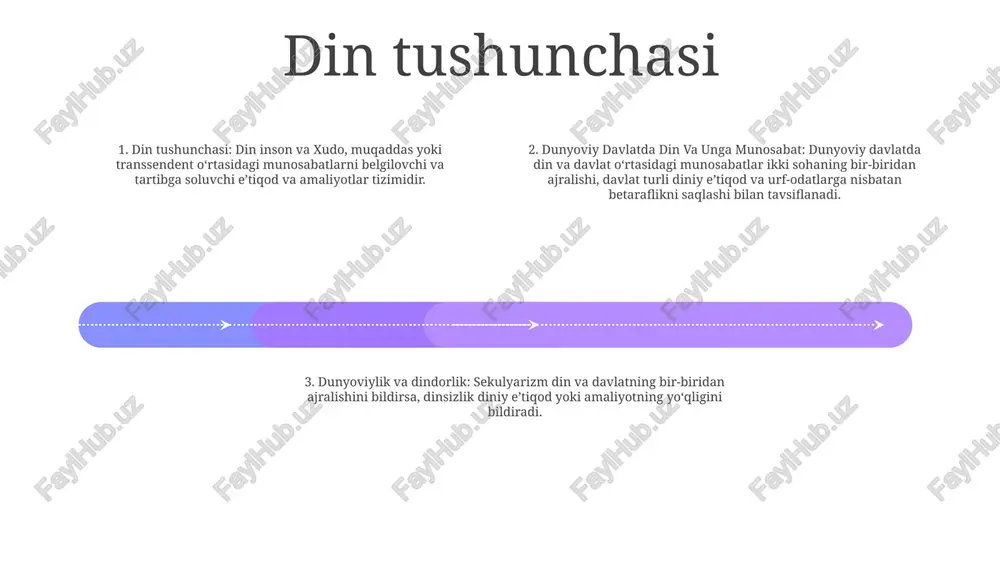 iniga e'tiqod qilish huquqini, shuningdek, o'z dinini o'zgartirish yoki undan voz kechish huquqini ta'minlashni o'z ichiga oladi. hukumat vositachi sifatida:- hukumat turli diniy guruhlar oʻrtasida vositachi boʻlib xizmat qiladi, dinlararo muloqot va hamkorlikni ragʻbatlantiradi.- neytral platformani taqdim etish orqali hukumat turli dinlar oʻrtasidagi nizolarni hal qilish va tushunishni rivojlantirishga yordam beradi. axloqiy chegaralarni belgilash:- hukumat diniy urf-odatlarni tartibga solish va jamoat tartibini ta'minlash uchun axloqiy chegaralarni o'rnatishi mumkin.- masalan, u jamiyat uchun zararli yoki buzg'unchi deb hisoblangan ayrim amaliyotlarni, masalan, majburiy diniy o'zgartirishlar yoki ekstremistik mafkuralarni cheklashi mumkin. dunyoviy jamiyatlarda dinga munosabat 1: sekulyarizatsiya nazariyasi: modernizatsiya diniy e'tiqod va amaliyotning pasayishiga olib kelishini bashorat qiladi. 2: diniy qayta tiklanish: dalillar globallashuv va oʻziga xoslik siyosati kabi omillar taʼsirida baʼzi dunyoviy jamiyatlarda dinning qayta tiklanishini koʻrsatadi. 3: pluralizatsiya: sekulyarizatsiya dinni yo'qotishga olib kelishi shart emas, balki diniy e'tiqod va amaliyotlarning xilma-xilligiga olib keladi. sekulyarizm va diniy plyuralizm sekulyarizm: davlat va dinni …