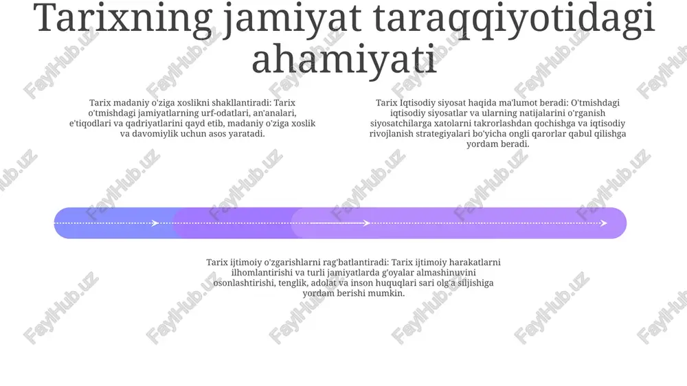 li tarixshunoslik maktablari va ularning o‘ziga xos usullarini ko‘rsatish, tarixiy rivoyatlarni har tomonlama tushunish imkonini beradi. zamonaviy tarixda tadqiqot usullari: tarixiy voqealar va manbalarni tahlil qilishda sifat va miqdoriy metodologiyalarni o'z ichiga olgan ko'p qirrali yondashuvni qo'llash. jamiyat taraqqiyotida tarixning roli: tarixning ijtimoiy evolyutsiyaga chuqur ta'sirini o'rganish, o'tmishdagi xatolar, yutuqlar va olingan saboqlar haqida tushuncha berish. tarixiy arxivlar va saqlash tarixiy arxivlar: bular o‘tmishni kelajak avlodlar uchun saqlaydigan tarixiy hujjatlar, artefaktlar va materiallarning omborlari. tarixiy arxivlarning ahamiyati: ular o‘tmishdagi jamiyatlarning voqealari, madaniyati va hayoti haqida ma’lumot berib, bugungi kunimizni tushunishga va kelajagimizni shakllantirishga yordam beradi. tarixiy arxivlarning turlari: arxivlarning har xil turlari mavjud, jumladan, davlat arxivlari, universitet arxivlari, korporativ arxivlar va shaxsiy kolleksiyalar. tarixiy tahlil va talqin tarixning mazmuni: tarixiy tahlil turli manbalarni, jumladan yozma hujjatlar, artefaktlar, og'zaki tarix va vizual materiallarni o'rganishni o'z ichiga oladi. bu manbalar tarixchilarga o‘tmish voqealari, shaxslar va muassasalar haqida ma’lumot berib, o‘tmishni qayta qurish …