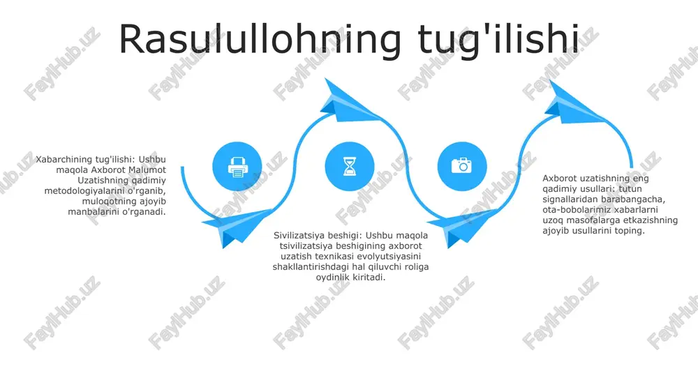 of colorshar bir signal bayrog'i ma'lum bir harf, raqam yoki belgini ifodalaydi. ushbu bayroqlar mazmunli xabarlarni yaratish uchun oldindan belgilangan kombinatsiyalarda ko'tariladi. tizim tovush yoki yozma so'zlar bo'lmasa ham tez va samarali muloqotni ta'minlaydi. maritime rootssignal bayroqlari birinchi marta dengiz operatsiyalarida mashhurlikka erishdi. dunyo bo'ylab dengiz kuchlari ushbu tizimni kemalar o'rtasidagi aloqani osonlashtirish uchun, ayniqsa masofa yoki ob-havo sharoiti tufayli ko'rish qobiliyati buzilganda qabul qildi tashuvchi kabutarlar: ilohiy xabarchilar axborot malumot uzatishning eng qadimgi metodlari: tashuvchi kaptarlardan foydalanish qadimgi tsivilizatsiyalarga borib taqaladi, yozuvlarda ularning misr, gretsiya va rimda mavjudligini ko'rsatadi. ular harbiy va diplomatik maqsadlarda keng qo'llanilgan, urush paytida muhim xabarlarni etkazgan va uzoq mintaqalar o'rtasidagi aloqani osonlashtirgan. ilohiy xabarchilar: tashuvchi kaptarlar, shuningdek, xabarchi kaptarlar sifatida ham tanilgan, tarix davomida aloqada muhim rol o'ynagan, xabarlarni uzoq masofalarga ajoyib aniqlik va tezlik bilan olib borgan. tarixiy janglar va mojarolar: tashuvchi kaptarlar ko'plab tarixiy janglar va mojarolarda hal qiluvchi rol o'ynagan. ikkinchi …