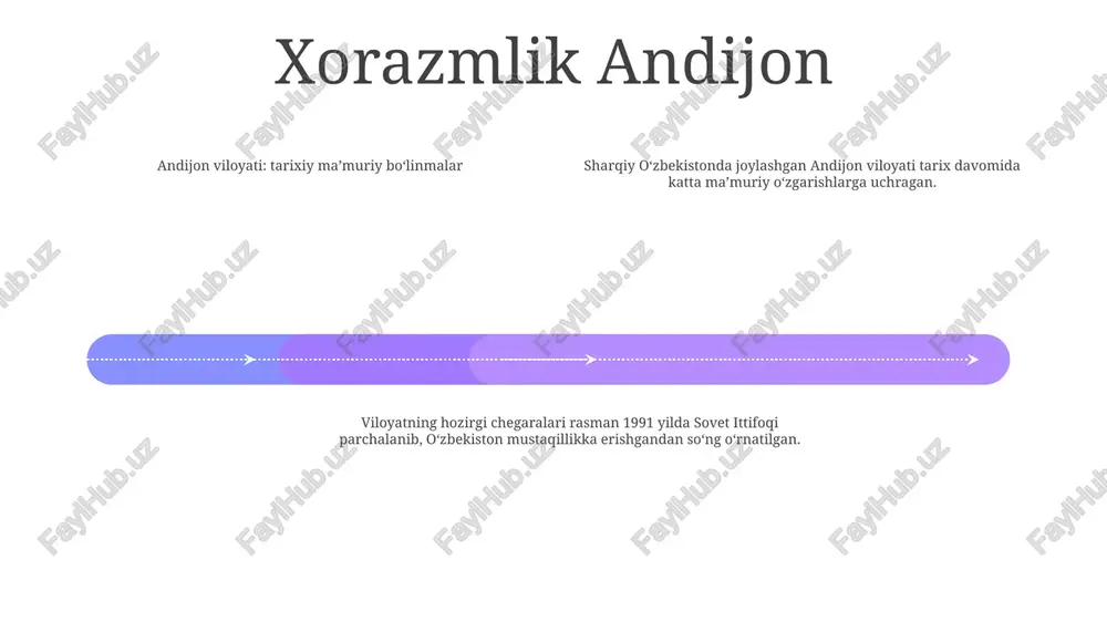 tashkil topgan bo‘lib, bir asrdan ko‘proq vaqt davomida o‘rta osiyoning ayrim hududlarida, jumladan, andijonda ham hukmronlik qilgan. andijon viloyati maʼmuriy hududiy tuzilishi tarixi: details the administrative and territorial history of andijon province, including its establishment, subdivisions, and administrative changes over time. andijon viloyati: hozirda oʻzbekistonning sharqiy qismidagi viloyat, poytaxti andijon shahri. u oʻzining unumdor dehqon erlari va tarixiy ahamiyati bilan mashhur boʻlib, tarix davomida turli imperiya va xonliklar tarkibida boʻlgan. rossiya istilosi 2. anneksiya: andijon 1876-yilda rossiya turkiston gubernatorligi tarkibiga kirdi va fargʻona viloyati tarkibida tuman sifatida tashkil etildi. 1. rossiya istilosi: rossiya imperiyasi 1875-1876 yillarda andijonni nazorat qilgan qo‘qon xonligiga bostirib kirdi. 3. maʼmuriy oʻzgarishlar: sovet hokimiyati davrida andijon 1924-yilda oʻzbekiston ssr tarkibiga kirdi va 1973-yilda viloyat maqomiga koʻtarilib, “andijon viloyati” nomi bilan mashhur. turkiston muxtoriyati turkiston muxtoriyati: oʻrta osiyoda 1917—1918 yillarda mavjud boʻlgan qisqa muddatli avtonom viloyat. andijon viloyati maʼmuriy hududiy tuzilishi tarixi: a historical record of the …