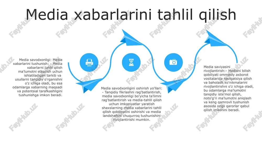 media savodxonlikni rivojlantirishning yòllari - Page 3