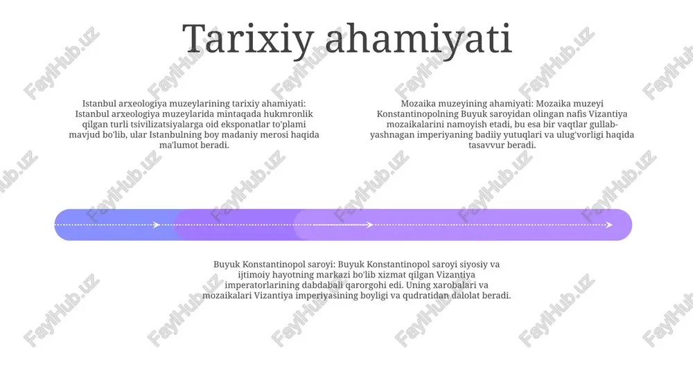 ish to'lovi: kattalar uchun 60 turk lirasi.- chegirmali to'lov (talabalar, o'qituvchilar, nogironlar): 30 turk lirasi. madaniy ahamiyati istanbuldagi mozayka muzeyi va kanistantinoplning buyuk saroyining madaniy ahamiyati:- uylar 40 000 kvadrat metrdan ortiq benuqson saqlangan mozaikalardan iborat bo'lib, ular kundalik hayot, mifologiya va tarixdan sahnalarni tasvirlaydi. vizantiya davrining arxitektura va san'at yutuqlari. istanbuldagi mozayka muzeyi va kanistantinoplning buyuk saroyining joylashuvi:- istanbulning tarixiy sultonahmet tumanining qoq markazida joylashgan.- qadimgi konstantinopolning buyuk saroyining bir qismini egallaydi, bir vaqtlar vizantiya imperatorlarining qarorgohi boʻlib xizmat qilgan keng koʻlamli majmua.- jamoatchilikka oson kirish mumkin istanbuldagi mozayka muzeyi va kanistantinoplning buyuk saroyidagi kuratorlik koʻrgazmasi:- 5-15-asrlarga oid mozaikalarning xronologik koʻrgazmasini oʻz ichiga oladi.- buyuk saroydan “orfey mozaikasi” va “bokira maryam va bola mozaikasi” kabi ajoyib buyumlarni oʻz ichiga oladi e'tiboringiz uchun rahmat @taqdimot_robot image11.jpg image3.jpg image2.jpg /docprops/thumbnail.jpeg