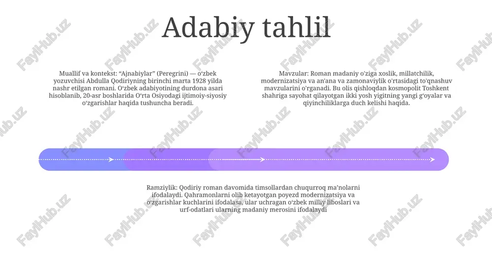 ngib o'tishlari kerak bo'lgan qiyinchiliklarni ifodalaydi. quyosh va oy: yorug'lik va zulmat, bilim va jaholatning qarama-qarshi kuchlarini ifodalaydi. peregrini sayohati bu elementlarni muvozanatlash, zulmatda ma'rifat va yorug'likda donolikni izlashni o'z ichiga oladi. doira: birlik, to'liqlik va hayotning tsiklik tabiatini ramziy qiladi. peregrini yo'li aylana bo'lib, ularning o'zgargan tushuncha bilan o'z kelib chiqishiga qaytishini ifodalaydi. psixologik nuqtai nazarlar ajnabiylar (peregrini): bu atama o'zlarining madaniy va ijtimoiy kontekstida begonalik yoki begonalik tuyg'usini boshdan kechirgan shaxslarga ishora qiladi. ular o'zlarini begona odamlar deb bilishlari mumkin, ular atrofidagi odamlarga tegishlilik yoki aloqani his qilish uchun kurashadilar psixologik nuqtai nazarlar: ajnabiylar (peregrini) o'zlarini atrof-muhitning ijtimoiy va madaniy me'yorlaridan ajratilgan begonadek his qiladigan shaxslardir. ular izolyatsiya, begonalashish va tegishli bo'lmaslik tuyg'ularini boshdan kechirishlari mumkin psixologik ta'sir: ajnabiy bo'lishning psixologik ta'siri sezilarli bo'lishi mumkin. odamlarda ishonchsizlik, tashvish va tushkunlik hissi paydo bo'lishi mumkin. shuningdek, ular muloqot, ijtimoiy o'zaro ta'sir va o'z-o'zini hurmat qilishda qiyinchiliklarga duch kelishlari mumkin …