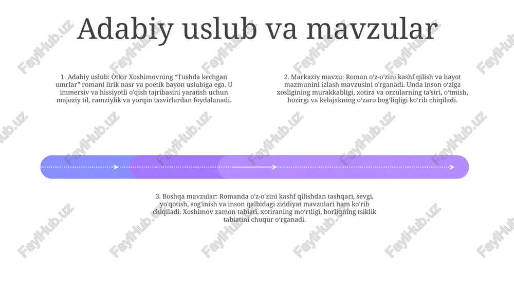 oshlanadi. boshlanish: qahramon o'zining yangi yo'lida, chegaralarini sinab ko'rishda va o'zi haqidagi yashirin haqiqatlarni ochishda kutilmagan qiyinchiliklar va to'siqlarga duch keladi. yozuvchi tasavvurining roli adabiyotda xayolning ahamiyati: tasavvur adabiyotda hal qiluvchi rol o‘ynaydi, yozuvchilarga voqelikdan ustun bo‘lgan olamlar, personajlar va tajribalarni yaratishga imkon beradi. bu ularga erishib bo'lmaydigan imkoniyatlar va istiqbollarni o'rganishga imkon beradi. xoshimovning “tushda kechgan umrlar”: “tushda kechgan umrlar” romani oʻzbek yozuvchisi òtkir xoshimovning tasavvur kuchini koʻrsatadi. unda bosh qahramonning tushini hikoya qilib, ong osti sohasiga kirib borish va inson tabiatining chuqurligini o'rganish. tasavvur transformatsiya katalizatori sifatida: “tushda kechgan umrlar”da xayol o‘zgarish katalizatoriga aylanadi. xoshimov bosh qahramon orzusi orqali o‘zlik, o‘z-o‘zini kashf etish va borliq tabiati mavzularini o‘rganadi, o‘quvchilarni dunyo haqidagi o‘z tasavvurlari va tushunchalariga shubha uyg‘otadi. o‘zbek adabiyotiga meros va ta’siri o‘zbek adabiyotiga ta’siri: roman an’anaviy adabiy an’analarga qarshi chiqdi, zamonaviy hayotning psixologik murakkabliklari va o‘zlikni izlash yo‘lini o‘rgandi. u o‘zbek adiblari uchun yangi yo‘llar ochdi, adabiyotga …