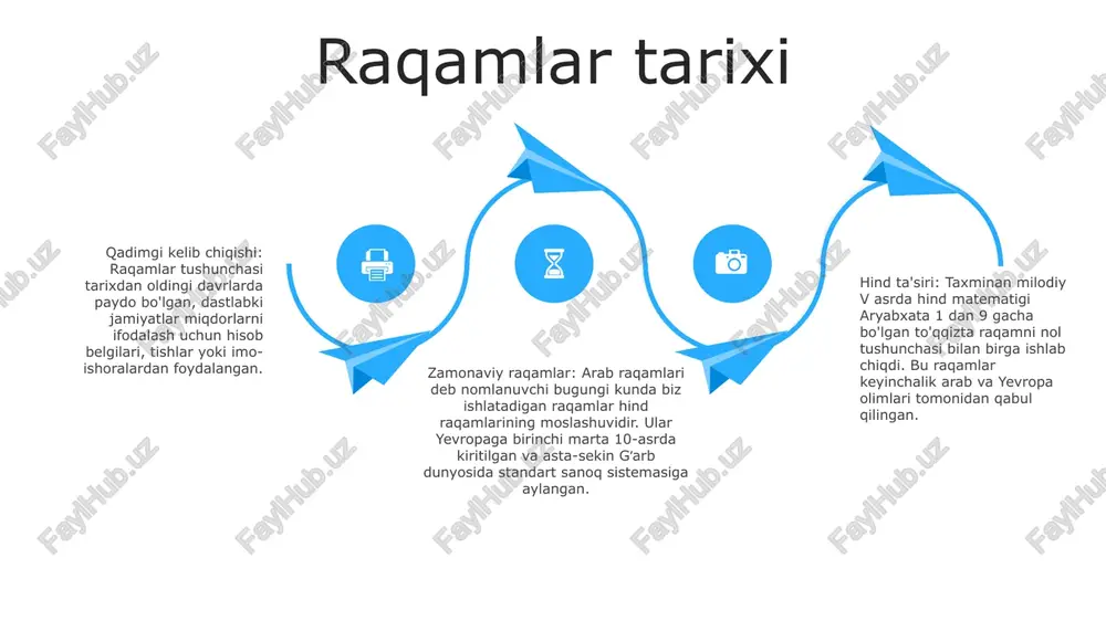 va astronomik jadvallarida raqamlarni yozish uchun o'zlarining raqamlar tizimidan foydalanganlar. mayya raqamlari yordamida qayd etilgan eng katta raqam 400.000.000.000.000.000.000. xitoy raqamlari ism raqam (rus raqamlari):- miqdor yoki sonni bildiradi.- ot, sifat yoki qo‘shimcha sifatida ishlatilishi mumkin.- holat va jinsga ko‘ra rad etiladi.- asosiy (bir, ikki) va tartib raqamlarni (birinchi, ikkinchi) kiriting. xitoy raqamlari:- har bir belgi ma'lum bir raqamni ifodalovchi belgilar yordamida raqamlarni ifodalaydi.- o'ngdan chapga o'sish tartibida yoziladi.- birlik, o'nlik, yuzlik, minglik va boshqalar bilan o'nli tizimdan foydalaning. raqamli sifatlar:- otlarni tavsiflab, miqdor yoki sonni bildiradi.- aniq (dva), noaniq (mnogo) yoki kasr (polovina) bo'lishi mumkin.- ular o'zgartiradigan otlar bilan jins va son bo'yicha kelishib oling. hind raqamlari imya chislitelnoe:- rus tili grammatikasida sonlar sifatida turkumlangan otlar miqdorni ifodalash uchun ishlatiladi.- aniq tortishish shakllariga ega boʻlgan asosiy, tartibli, yigʻma va kasr sonlarni kiriting. raqamlar:- oddiy raqamlardan (1, 2, 3) tortib murakkabroq raqamlar (masalan, kasrlar, rim raqamlari)gacha bo'lgan raqamlarni ifodalash uchun …