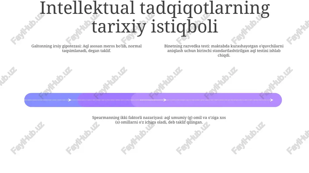 fikrlash, muammolarni hal qilish qobiliyatlari va tasavvur kabi ijodkorlik bilan bog'liq psixologik jarayonlarga qaratilgan ijodkorlik va aql aql-idrok: tushunish, o'rganish va muammolarni hal qilish uchun bilim va ko'nikmalarni qo'llash qobiliyati. ijodkorlik: yangi va original g'oyalarni yaratishni o'z ichiga olgan kognitiv jarayon. intellektual va kreativlik nazariyalari: joy pol guilfordning nazariyasi, ijodkorlik va aql-zakovat ikki xil, ammo bir-biriga bog'liq qobiliyatlar ekanligini ko'rsatadi. ijodkorlik nazariyalari assotsiativ nazariya: ijodkorlik bir-biriga bog'liq bo'lmagan g'oyalar yoki tushunchalarni bog'lash qobiliyatidir. inkubatsiya nazariyasi: ijodkorlik inkubatsiya yoki ongsiz fikrlash davrini talab qiladi, bu erda g'oyalar qayta ishlanadi va birlashtiriladi. muammoni hal qilish nazariyasi: ijodkorlik muammolarni hal qilish yoki muammolarni yangi va original usullarda engib o'tishni o'z ichiga oladi. ijodkorlikning to'rt komponentli nazariyasi mutaxassislik: muayyan sohada chuqur bilim va ko'nikmalar. motivatsiya: yaratish va innovatsiya qilish uchun ichki harakat va ishtiyoq. ijodiy fikrlash qobiliyatlari: original va noan'anaviy g'oyalarni yaratish qobiliyati. ijodkorlikning sarmoyaviy nazariyasi add text add text add text add text …
