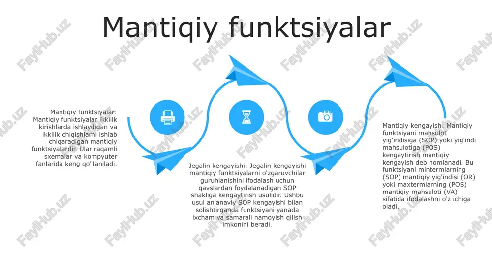 tmalari kanonikdir, ya'ni ular har qanday mantiqiy funktsiya uchun noyobdir. bu mantiqiy funktsiyalarni oson taqqoslash va manipulyatsiya qilish imkonini beradi. 1-xususiyat: jegalkin kengaytmalari minimal sonli atamalar yordamida har qanday mantiqiy funksiyani ifodalashi mumkin. bu ularni mantiqiy sxemalarni soddalashtirish va optimallashtirish uchun foydali qiladi. 3-xususiyat: jegalkin kengaytmalari haqiqat jadvallari va mantiqiy tenglamalar kabi boshqa mantiqiy ko'rinishlarga osongina o'zgartirilishi mumkin. bu ularni boolean mantiqiy tahlil va dizayn uchun ko'p qirrali vositaga aylantiradi. ilovalar raqamli kontaktlarning zanglashiga olib qo'llanilishi: topish funktsiyalari raqamli sxemalarning mantiqiy dizaynida muhim rol o'ynaydi. u sxemaning mantiqiy ifodasini ifodalash va soddalashtirish uchun ishlatiladi, bu sxemaning hajmini, murakkabligini va quvvat sarfini kamaytirishga yordam beradi. bul funksiyasini yoyishda ishlatilishi: bul funksiyasi mantiqiy ifodalarni polinom shaklida ifodalash imkonini beradi. u karnaugh xaritalari yoki quine-mccluskey usuli kabi soddalashtirish usullarida qo'llaniladi. ehtimollarni hisoblashdagi roli: topish funksiyalari ehtimolliklarni hisoblashda, jumladan hodisalarning kesishishi va kombinatsiyasida qo'llaniladi. ular ehtimollik va shartli ehtimolliklarni hisoblashni osonlashtiradi. e'tiboringiz uchun rahmat …