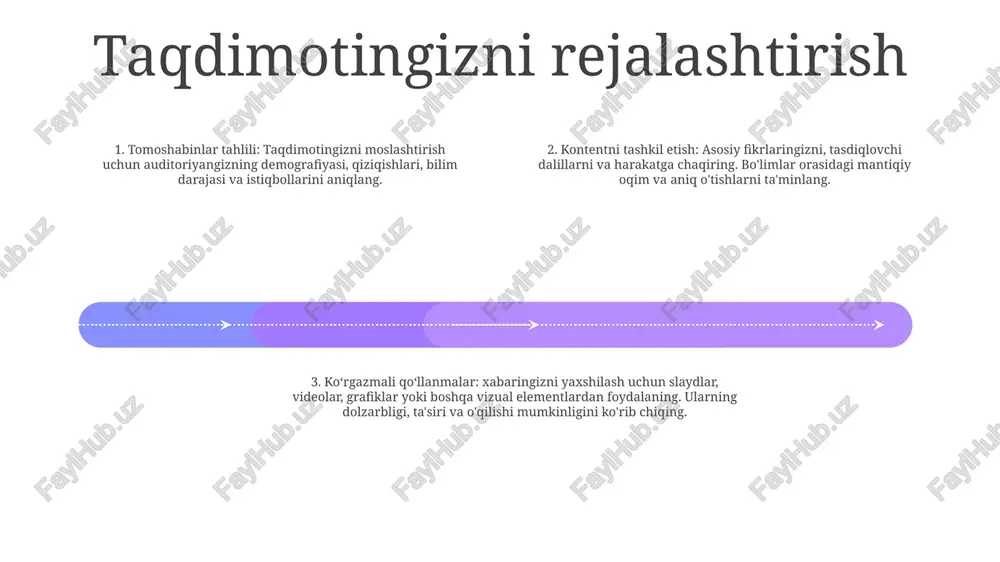 iyalari, so'rovlar yoki guruh muhokamalari kabi auditoriyani faol ravishda jalb qilish va aloqa tuyg'usini rivojlantirish uchun ishtirok etish imkoniyatlarini birlashtiring. maftunkor ochilishlar: taqdimotingizni diqqatni tortadigan va xabaringiz uchun zamin yaratadigan jozibali ilgak yoki anekdot bilan boshlang. vizual e'tiroz: asosiy fikrlarni ko'rsatish va auditoriyani tushunish va ushlab turishni yaxshilash uchun yuqori sifatli vizual tasvirlardan, jumladan, tasvirlar, videolar va animatsiyalardan foydalaning. taqdimotingizni topshirish etkazib berish texnikasi: tana tili, ko'z bilan aloqa qilish va ovozning xilma-xilligi bilan tomoshabinlaringizni jalb qiling. ishonchli holatni saqlang, ishtirokchilar bilan bog'lanish uchun ko'z bilan aloqa qiling va asosiy fikrlarni ta'kidlash uchun ovozingizni modulyatsiya qiling. ko‘rgazmali qo‘llanmalar: slaydlar, videolar va rekvizitlar kabi ko‘rgazmali qurollar yordamida taqdimotingizni yaxshilang. og'zaki mazmuningizni to'ldiradigan, murakkab tushunchalarni aniqlaydigan va doimiy taassurot qoldiradigan yuqori sifatli vizual materiallardan foydalaning. vaqtni boshqarish: oldindan mashq qilish va belgilangan muddatga rioya qilish orqali tinglovchilaringiz vaqtini hurmat qiling. taqdimotingizni samarali suring, bu esa kerakli vaqt oralig'ida savollar va muhokamalarga imkon …