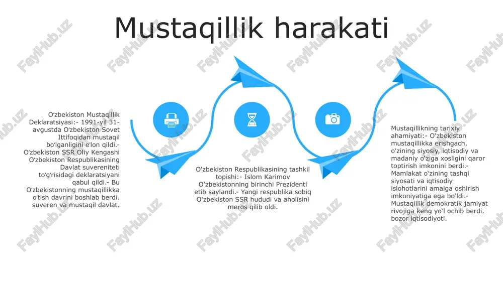 mustaqil òzbekiston respublikasining tashkil topishi va uning tarixiy axamiyati - Page 3