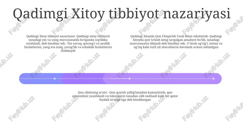bbiyotida akupunktur ko'pincha qon quyish bilan birlashtirildi. ba'zi akupunktur nuqtalarining ochilishi "qi" (hayotiy energiya) ni chiqaradi va turg'un qonni chiqaradi, degan ishonch bor edi. qon olishning zamonaviy rad etilishi: bugungi kunda qon to'kish endi qonuniy tibbiy muolaja hisoblanmaydi. u antibiotiklar, jarrohlik va dori vositalari kabi xavfsizroq va samaraliroq usullar bilan almashtirildi zamonaviy tibbiyotdagi meros terapevtik qo'llanmalar: bu bosh og'rig'i, tana og'rig'i va isitma kabi ko'plab kasalliklarni engillashtirish uchun tanadan qonni olib tashlashni o'z ichiga oladi. ushbu uslub tanadagi nomutanosibliklarni ortiqcha qonni olib tashlash orqali tuzatish mumkin degan ishonchga asoslanadi. tarixiy ildizlar: qadimgi xitoylik qon to'kish terapiyasi o'z ildizlarini an'anaviy xitoy tibbiyoti amaliyotida topib, ming yillarga borib taqaladigan boy tarixga ega. zamonaviy tibbiyotda meros: birlamchi terapevtik usul sifatida qon quyish asosan zamonaviy tibbiy aralashuvlar bilan almashtirilgan bo'lsa-da, uning merosi aniq klinik holatlarda, masalan, og'ir gipertenziya yoki o'roqsimon hujayrali kasallik holatlarida, nazorat ostida qon quyishning vaqti-vaqti bilan qo'llanilishida aniq bo'lib qolmoqda. e'tiboringiz …