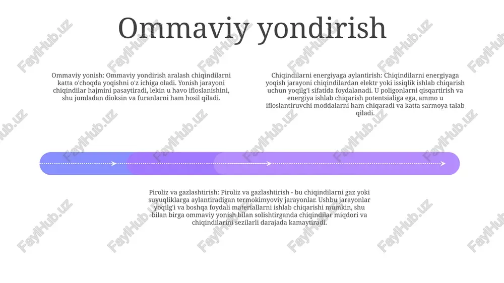 afzalliklari- hatto xavfli va radioaktiv materiallarni ham yo'q qilishning yuqori samaradorligi.- an'anaviy yoqish bilan solishtirganda zararli moddalarning kam emissiyasi.- yilni va modulli dizayn joylashtirishda moslashuvchanlikni ta'minlaydi. plazma yoyi yoqish - chiqindilarni uning elementar tarkibiy qismlariga ajratish uchun elektr yoyidan foydalanadigan chiqindilarni yo'q qilishning yuqori samarali usuli. - 10 000 ° s gacha bo'lgan haroratga erishadigan plazma hosil qiladi, natijada organik materiallar deyarli butunlay yo'q qilinadi. chiqindilarni yoq qilish yollari- ushbu usulda, chiqindilar yuqori haroratda yondirilib, zararli moddalarga aylanmasdan yo'q qilinadi.- bu usul, kimyoviy va tibbiy chiqindilar kabi xavfli chiqindilarni yo'q qilishda qo'llaniladi. piroliz piroliz: piroliz - kislorodsiz yuqori harorat ta'sirida organik materiallarni gazlar, suyuqliklar va ko'mirga aylantiradigan termokimyoviy jarayon. chiqindilarni yoq qilish yollari:piroliz chiqindilarni utilizatsiya qilish usullaridan biridir. yonuvchan gazlar, suyuqliklar va qattiq qoldiqlarni hosil qilish uchun chiqindi materiallarning termal parchalanishini o'z ichiga oladi. chiqindi pirolining afzalliklari:piroliz boshqa chiqindilarni yo'q qilish usullariga nisbatan afzalliklarga ega. u chiqindilar hajmini kamaytiradi, qimmatli …