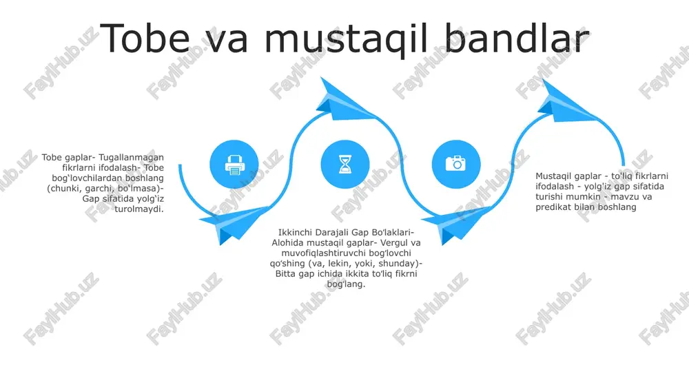 ektni to'ldiruvchi: bosh gapning ob'ektini u haqida batafsil ma'lumot berish orqali to'ldiradi. mavzu to‘ldiruvchisi: bosh gapning mavzusini u haqida qo‘shimcha ma’lumot berib, to‘ldiradi. adverbial o'zgartiruvchi: asosiy gapni uning holatlari, jumladan vaqt, joy, sabab yoki uslub haqida qo'shimcha ma'lumot berish orqali o'zgartiradi. ikkilamchi gaplarning tinish belgilari ikkilamchi gaplar ma'noli bo'lishi uchun bosh gapga bog'liq. ular odatda "chunki", "garchi", "agar" yoki "qachon" kabi so'zlar bilan boshlanadi. ikkilamchi gaplarni bosh gapdan oldin yoki keyin kelganda ajratish uchun vergul qo‘ying. ikkilamchi gaplarning tinish belgilari qo'shimchalar bilan vergul qo'llash ergash gapdan keyin vergul qo`shimcha gap bosh gapdan oldin kelganda ularni vergul bilan ajrating. vaqt ergash gapli qo‘shma gap bosh gapdan oldin kelganda vaqt qo‘shimchasidan keyin vergul qo‘ying. o‘rin ergash gapli qo‘shma gap bosh gapdan oldin kelganda ergash gapdan keyin vergul qo‘ying. 06 05 04 03 02 cheklanmagan sifatdoshlar bilan verguldan foydalanish 01 02 cheklovsiz sifatdoshlar bilan vergul - cheklanmagan sifatdoshni gapning qolgan qismidan vergul bilan …