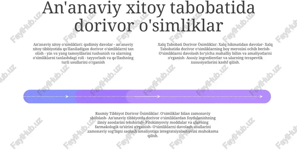 g shifobaxsh xususiyatlarini o'z ichiga olgan dorivor o'simliklar terapevtik vositalar sifatida: rasmiy tibbiyotda dorivor o'simliklar terapevtik vositalar sifatida keng qo'llaniladi. jahon sog'liqni saqlash tashkiloti hisob-kitoblariga ko'ra, dunyo aholisining 60% dan ortig'i birlamchi tibbiy yordam uchun asosan o'simlik asosidagi dori-darmonlarga tayanadi. ilmiy tekshirish va integratsiya: zamonaviy ilm-fan ko'plab an'anaviy ishlatiladigan dorivor o'simliklarning samaradorligini tasdiqladi. tadqiqotlar va klinik sinovlar orqali olimlar an'anaviy va zamonaviy tibbiyot o'rtasidagi tafovutni bartaraf etib, bu o'simliklarni rasmiy tibbiy amaliyotga kiritish ustida ishlamoqda. dorivor o'simliklarning tarixiy qo'llanilishi dorivor qiymati: ko'p dorivor o'simliklar ilmiy jihatdan tasdiqlangan terapevtik xususiyatlarga ega. ular fiziologik funktsiyalarga ta'sir qiladigan, simptomlarni engillashtiradigan va kasalliklarni davolaydigan faol birikmalarni o'z ichiga oladi. qadimgi bilimlar: dorivor o'simliklar asrlar davomida butun dunyo bo'ylab an'anaviy davolash amaliyotlarida ishlatilgan. ular zamonaviy tibbiyot paydo bo'lishidan oldin turli kasalliklarni davolashda hal qiluvchi rol o'ynagan. an’anani asrash: “xalq tabobati” va “rasmiy tibbiyot” (an’anaviy va rasmiy tabobat) o‘rta osiyoda dorivor o‘simliklarning tarixiy qo‘llanilishini yoritadi. bu …