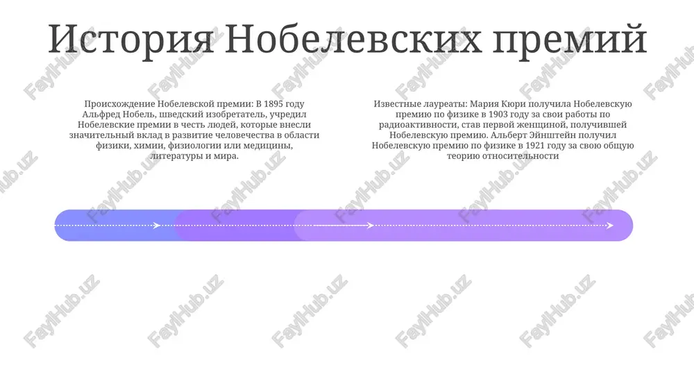 izvala spori, kogda viyasnilos, chto on podal patent na ego ispolzovanie pri razrabotke lekarstv. ekonomicheskoe vliyanie nobelevskie laureati: nobelevskaya premiya po ekonomike, ofitsialno izvestnaya kak premiya riksbanka shvetsii po ekonomicheskim naukam pamyati alfreda nobelya, ejegodno prisujdaetsya litsam, vnesshim znachitelniy vklad v oblast ekonomicheskoy nauki ekonomicheskoe vliyanie: ekonomicheskaya nauka sushestvenno povliyala na mirovuyu ekonomiku, chto privelo k progressu v takix oblastyax, kak finansi, torgovlya i ekonomicheskaya politika vklad laureatov v ekonomiku: nobelevskie laureati po ekonomike sigrali jiznenno vajnuyu rol v formirovanii ekonomicheskoy misli i praktiki. ix preobrazuyushie idei prodvinuli nashe ponimanie razlichnix ekonomicheskix yavleniy, vklyuchaya povedenie rinka, raspredelenie resursov i ekonomicheskiy rost nauchnoe vliyanie nauchnoe vliyanie: nobelevskie laureati postoyanno okazivayut preobrazuyushee vliyanie na nauchnie znaniya. ix otkritiya zatronuli takie raznoobraznie oblasti, kak fizika, ximiya, meditsina i ekonomika. naprimer, novatorskaya rabota marii kyuri po radioaktivnosti prinesla ey dve nobelevskie premii. nobelevskie laureati: nobelevskie laureati — eto uchenie, izobretateli i drugie litsa, chya …