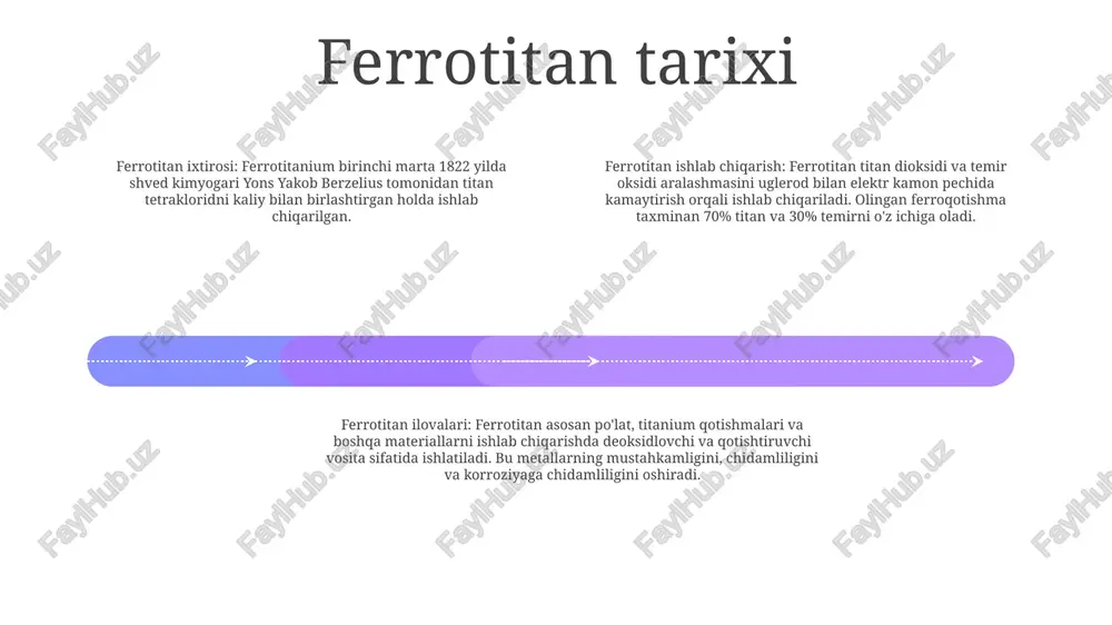 uglerodni o'z ichiga oladi, bu esa maxsus po'lat va titanium qotishmalarida qo'llaniladigan toza qotishma hosil qiladi. boshqa elementlar bilan ferrotitan: alyuminiy, kremniy yoki vanadiy kabi qo'shimcha elementlarni o'z ichiga olishi mumkin, bu oksidlanishga chidamlilik yoki donni tozalash kabi o'ziga xos xususiyatlarni oshiradi. sifat nazorati jismoniy parametrlarni baholash: ferrotitanning o'lchami, shakli va sirt holati kabi jismoniy xususiyatlarini tekshiring. belgilangan standartlar va mijozlar talablariga muvofiqligini tekshiring. ferrotitan namunasini baholash: ferrotitan tarkibini (ti, fe, al, si, c, s, p) aniqlash uchun kimyoviy tahlil o'tkazing va mijozning spetsifikatsiyasiga muvofiqligini ta'minlang. jarayonni boshqarish monitoringi: ishlab chiqarish jarayonlarini kuzatib boring va o'zgaruvchanlikning potentsial manbalarini aniqlang. ferrotitan sifatini optimallashtirish va kamchiliklarni kamaytirish uchun ma'lumotlarni tahlil qiling. bozor tendentsiyalari ilovalarni kengaytirish: ferrotitan ilg'or materiallarda, shu jumladan aerokosmik qotishmalarda va yuqori quvvatli po'latlarda tobora ko'proq foydalanilmoqda. zanglamaydigan po'lat ishlab chiqarishning o'sishi: zanglamaydigan po'latga bo'lgan talabning ortib borishi, ayniqsa avtomobilsozlik va qurilish sektorlarida ferrotitan iste'molini kuchaytiradi. barqaror ishlab chiqarish o'zgarishlari: …
