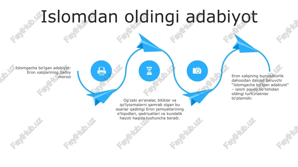 d payg'ambarga nozil qilingan xudoning so'zma-so'z kalomidir. "ruboyoti xayyom" - fors shoiri umar xayyomning falsafiy mulohazalari va lirik go'zalligi bilan mashhur bo'lgan to'rtlik to'plami. xarakteristikalar va mavzular mavzular: yaxshilik va yomonlik o'rtasidagi kurash; hayotning o'tkinchiligi; adolatni izlash; bilim va donolikning ahamiyati. xususiyatlari: afsonaviy, afsonaviy va tarixiy elementlarga boy; ramzlar va allegoriyalardan foydalanish; didaktik va falsafiy ohanglar. uning milliy adabiyot sifatidagi ahamiyati: eron xalqining madaniy, ijtimoiy va tarixiy taraqqiyoti haqida tushunchalar beradi; qadriyatlari va an’analarini saqlaydi. meros va ta'sir meros qadimgi eron adabiyoti mintaqadagi boshqa koʻplab adabiyotlarning paydo boʻlishi va rivojlanishiga asos boʻldi. u fors, arab, turkiy va boshqa adabiyotlarning rivojlanishiga katta ta’sir ko‘rsatdi. zamonaviy dunyo uchun ahamiyati qadimgi eron adabiyotini o‘rganish mintaqa xalqlari tarixi va madaniyatini tushunishga yordam beradi. bu davrdagi asarlar zamonaviy yozuvchilar va rassomlarni ilhomlantirishda davom etmoqda. yodgorlik va ta’sir qadimgi davr adabiy merosi eron xalqi badiiy ijodi natijasidir. qadimgi eron adabiyoti asarlarida eron xalqining qimmatli tarixiy maʼlumotlari, …