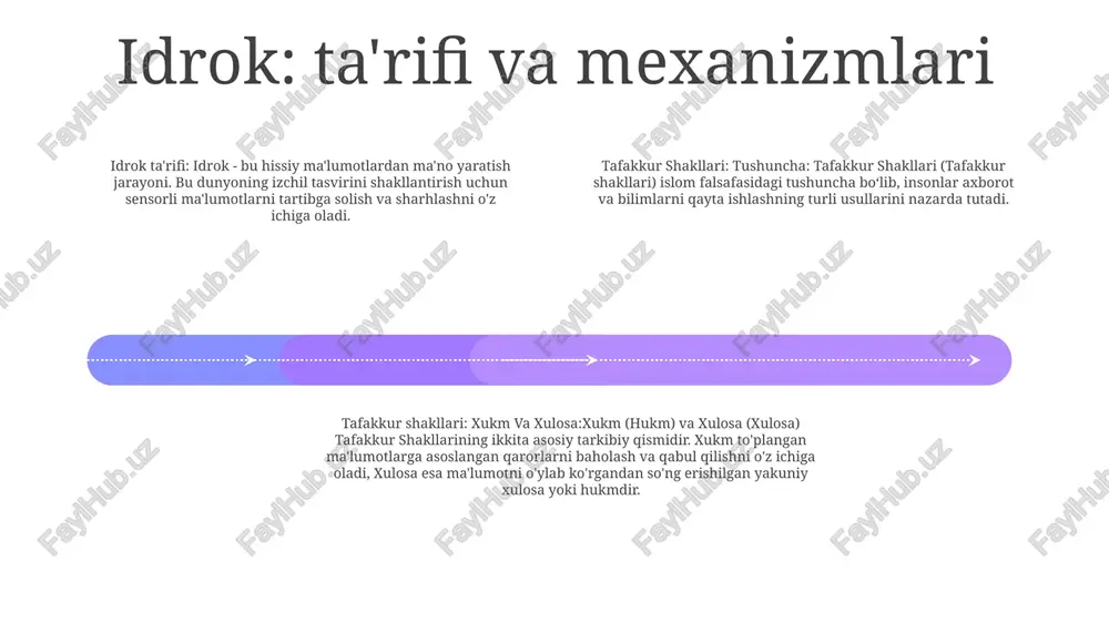 hiqarishimizga ta'sir qiladi, bu esa irratsional yoki noto'g'ri fikrlashga olib keladi. ular tanqidiy tahlilga to‘sqinlik qiladi va to‘g‘ri xulosalar chiqarishimizga to‘sqinlik qiladi. fikrlash shakllariga ta'siri: kognitiv noto'g'ri fikrlar turli xil fikrlash shakllarida, jumladan tasniflash, umumlashtirish va mulohaza yuritishda namoyon bo'ladi tafakkur shakllariga madaniy ta’sirlar ta'rif: tafakkur shakllariga madaniy ta'sirlar turli madaniy kontekstlarning shaxsning fikrlash shakllari, e'tiqodlari va qaror qabul qilish jarayonlarini shakllantirish usullarini anglatadi. muhimlik: tafakkurga madaniy ta'sirlarni tushunish madaniyatlar ichida va ular orasida mavjud bo'lgan turli nuqtai nazarlar va dunyoqarashlarni yaxshiroq tushunishga yordam beradi va madaniyatlararo muloqot va almashinuvni rivojlantirishga yordam beradi. xulosa: bizning fikrlash jarayonlarimiz va qarorlar qabul qilishimizni shakllantiradigan madaniy ta'sirlardan xabardor bo'lish va boshqalarning nuqtai nazarini o'rganish va tushunish uchun ochiq bo'lish juda muhimdir. fikr shakllaridagi individual farqlar 2: bu shuni ko'rsatadiki, odamlar ko'pincha madaniyat, tajriba va shaxsiyat kabi omillar ta'sirida tushunish, talqin qilish va fikr yuritishning o'ziga xos usullariga ega. 1: tafakkur shakllaridagi individual tafovutlar …