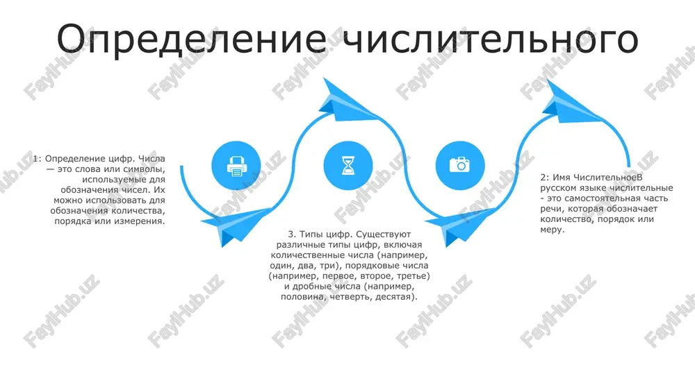 estva predmetov bez ukazaniya ix tochnogo kolichestva rimskie tsifri imya chislovoe (russkie chislitelnie): — chast rechi v russkoy grammatike, oboznachayushaya chisla i kolichestva. — mojet bit kak kardinalnim (odin, dva i t. d.), tak i poryadkovim (perviy, vtoroy i t. d.). — otklonyaetsya vo vsex shesti sluchayax rimskie tsifri: - sistema schisleniya, ispolzuemaya drevnimi rimlyanami i sostoyashaya iz semi bukv (i, v, x, l, c, d, m), oboznachayushix opredelennie znacheniya. - ispolzuetsya dlya oboznacheniya chisel v nadpisyax, pamyatnikax i ofitsialnix dokumentax. ispolzovanie v kulture: - rimskie tsifri obichno vstrechayutsya v iskusstve, arxitekture i istoricheskix dokumentax. - imya chislitelnoe igraet reshayushuyu rol v russkom povsednevnom obshenii, chislovix virajeniyax i nauchnix tekstax. arabskie tsifri imya chislitelnoe: adin, dva, tri, chetire, pyat, shest, sem, vosem, devyat, desyat arabic numerals in russian: nol, odin, dva, tri, chetire, pyat, shest, sem, vosem, devyat arabskie tsifri: 0, 1, 2, 3, 4, 5, 6, 7, 8, 9. …