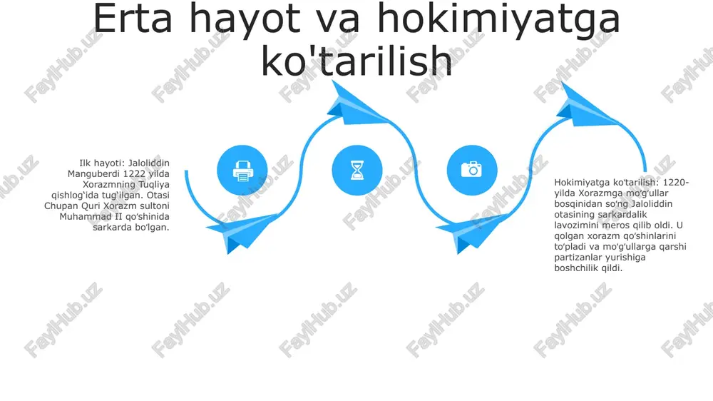 y sarkarda va siyosiy rahnamo sifatidagi roli ta’kidlanadi. 1. lingua: tadqiqot ishi oʻzbek tilida yozilgan. 3. muassasa: maqola o‘zbekistondagi termiz davlat pedagogika institutining geografiya va iqtisod fakultetida talaba o‘qishi doirasida tayyorlangan. markaziy osiyo tarixiga ta'siri geografik ta'sir: jaloliddin manguberdining ta'siri markaziy osiyodan tashqariga chiqib, eron, turkiya va afg'onistondagi ulkan hududlarni qamrab oldi. uning harbiy yurishlari bu hududlarda doimiy geografik iz qoldirib, ularning chegaralari va kuch dinamikasiga ta'sir ko'rsatdi. markaziy osiyo tarixi uchun ahamiyati: jaloliddin manguberdi xiii asrda markaziy osiyoning siyosiy manzarasini shakllantirishda hal qiluvchi rol o‘ynadi. uning harbiy jasorati va strategik ittifoqlari mintaqaning shov-shuvli tarixiga hissa qo'shgan. iqtisodiy ta'sir: jaloliddin manguberdining harbiy yurishlari va siyosiy ittifoqlari muhim iqtisodiy ta'sir ko'rsatdi. savdo yo'llari, tovarlar va odamlar harakati ustidan nazorat muayyan hududlarda iqtisodiy o'sishni ta'minladi, boshqalari esa xalaqit berdi. uning harbiy strategiyalari 2. jaloliddin markazlashmagan qoʻmondonlik tuzilmasini qoʻllagan, oʻz qoʻshinini mustaqil harakat qila oladigan va oʻzgaruvchan sharoitga moslasha oladigan kichikroq boʻlinmalarga boʻlgan. …