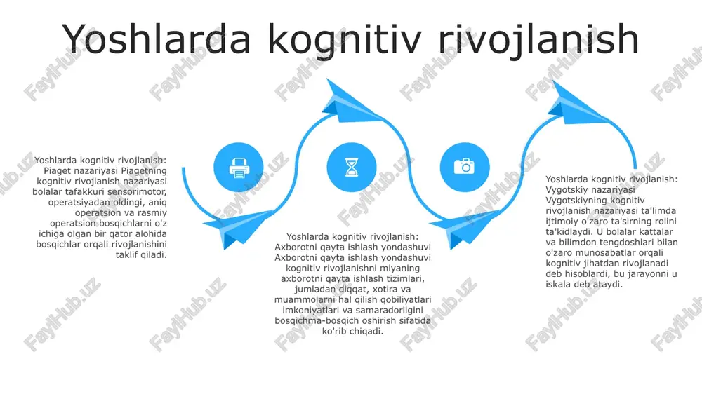 farovonlikni tushunish juda muhim, chunki bu omillar bolaning rivojlanishi va umumiy farovonligiga sezilarli ta'sir ko'rsatadi texnologiya va yoshlar tadqiqot natijalari: - dalillar shuni ko'rsatadiki, texnologiya yoshlarning ruhiy salomatligi va farovonligini ham yaxshilaydi, ham yomonlashtiradi. asosiy tushunchalar: - texnologiyaning yoshlar psixologiyasiga ta'siri, jumladan, ijtimoiy media, ekran vaqti va raqamli giyohvandlik. tavsiyalar: - texnologiyadan muvozanatli foydalanish, ota-onalar nazorati va tanqidiy fikrlashni rag'batlantirish juda muhimdir. yoshlar psixologiyasining kelajak yo'nalishlari texnologiya va nevrologiyani integratsiyalash: texnologiya va nevrologiya sohasidagi yutuqlar yoshlarni tushunish va qo'llab-quvvatlash uchun yangi yondashuvlarni taklif qiladi. tadqiqotchilar ruhiy salomatlik muammolari va potentsial aralashuvlar haqida tushunchaga ega bo'lish uchun virtual haqiqat, taqiladigan qurilmalar va miya tasvirlaridan foydalanishni o'rganadilar. ijtimoiy va madaniy omillarga e'tiborni kengaytirish: kelajakdagi tadqiqotlar turli tajribalarning farovonlikka ta'sirini tan olgan holda, ijtimoiy va madaniy muhitning yoshlarning ruhiy salomatligiga ta'sirini o'rganadi. erta aralashuv va oldini olishni kuchaytirish: erta aralashuv va oldini olishga bo'lgan e'tibor kelajakdagi tadqiqotlarni shakllantiradi, bu xavf omillarini aniqlash va …