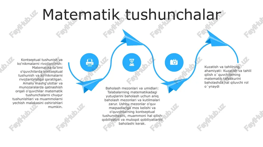 o‘qituvchining yordami, manipulyatsiyalar va aniq tajribalardan foydalanish kabi jihatlarga qaratiladi. 3. baholash mezonlari: faoliyatlar o'quv rejasi maqsadlariga muvofiqligi, rivojlanish uchun mos strategiyalardan foydalanish, talabalar ishtiroki uchun imkoniyatlarni taqdim etish va kontseptual tushunishni qo'llab-quvvatlash asosida baholanishi kerak. e'tiboringiz uchun rahmat @taqdimot_robot image12.jpg image3.jpg image2.jpg /docprops/thumbnail.jpeg