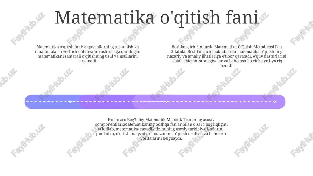 ik tizimning asosiy komponentlari: matematika va boshqa fanlar oʻrtasidagi oʻzaro bogʻliqlikni, shuningdek, oʻqitish maqsadlari, mazmuni, shakllari, usullari va resurslarini oʻz ichiga olgan keng qamrovli matematika-metodik tizimining muhim tarkibiy qismlarini koʻrsatadi. matematika o`qitish shakllari 3. fanlararo bog'liqligi. matematika-metodik tizimning assotsiativ komponentlari:- o'qitish maqsadi: muayyan matematik ko'nikmalar va tushunchalarni ta'minlashga qaratilgan.- mazmuni: o'qitiladigan matematik mavzular va tushunchalarni o'z ichiga oladi.- shakllari: o'qitish va o'rganishni tashkil etish, masalan, ma'ruza, muhokama, muammo. yechish 1. matematikani o’qitish shakllari:- individual: o’quv rejalari asosida tuzilgan yakka tartibda o’qitish.- guruh: o’quvchilar kichik guruhlarda hamkorlikda ishlaydi.- sinf: o’qituvchi darsni butun sinfga yetkazadi. 2. boshlang'ich sinflarda matematika o'qitish metodikasi fan sifatida:- boshlang'ich sinflarda matematika o'qitish bo'yicha nazariy va amaliy bilimlar beradi.- ta'lim usullari, darsni rejalashtirish va baholash usullarini o'z ichiga oladi.- matematik tushunchalarni yosh o'quvchilarga samarali etkazish uchun o'qituvchilarni tayyorlaydi. . matematika o`qitish metodikasi matematika o‘qitish metodlari- matematik tushunchalar va ko‘nikmalarni samarali o‘rgatish uchun qo‘llaniladigan turli yondashuv va usullarga e’tibor …