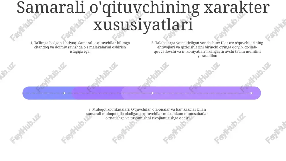 siyalarni rag'batlantirish san'ati. 2: pedagog shaxsi va unga qo'yiladigan talablar: samarali etakchilik uchun individual fazilatlar va talablar, shu jumladan halollik, empatiya, moslashuvchanlik va o'sish uchun kuchli majburiyat. 3: motivatsiya: maqsad, tan olish va o'sish imkoniyatlari kabi ichki va tashqi omillarning kombinatsiyasidan kelib chiqadigan shaxsiy va guruh samaradorligini kuchaytiradigan ichki harakat. hissiy intellekt va o'z-o'zini anglash 2. empatiya va tushunish: o'zini anglaydigan shaxslar boshqalarning o'rniga kirib, ularning nuqtai nazari va his-tuyg'ularini tushunishlari mumkin. bu mahorat uyg'un munosabatlarni rivojlantiradi va muloqotni yaxshilaydi. 1. tuyg'ularni tushunish: hissiy intellekt o'z his-tuyg'ularini tan olish, tushunish va samarali ifoda etishni o'z ichiga oladi. shuningdek, u boshqalarning his-tuyg'ularini izohlash qobiliyatini ham o'z ichiga oladi. 3. tartibga solish va boshqarish: hissiy intellekt odamlarga o'z his-tuyg'ularini va xatti-harakatlarini sog'lom yo'llar bilan boshqarishga imkon beradi. ular impulslarni nazorat qilishlari, stressni engishlari va vaziyatlarga oqilona javob berishlari mumkin. tolerantlik va xilma-xillikka hurmat tolerantlik: farqlarni qabul qilish va boshqalarning nuqtai nazari va …